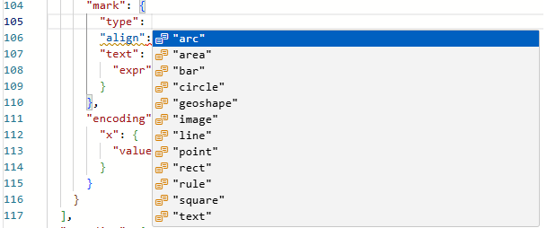 Автодополнение JSON Автодополнение предлагает подходящие допустимые ключевые слова языка.